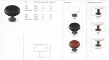 Hardware 86074SS - MADISON KNOB WITH WROUGHT STEEL STEM