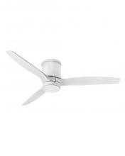 Outdoor Fans