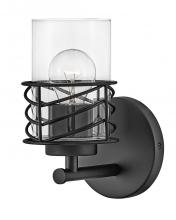 Bathroom Sconces